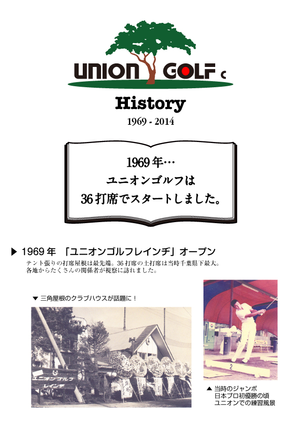 1969年 ユニオンゴルフの始まり ジャンボ尾崎の練習風景